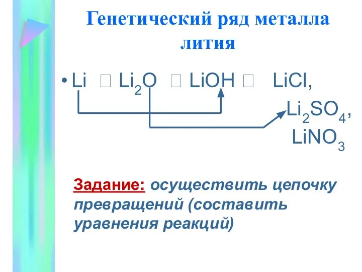 Генетический ряд металла лития Li ? Li2O ? LiOH ? LiCl,