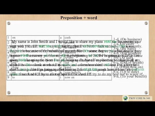 Preposition + word 1-d, (On business) 2-a, (In cash) 3-g, (By