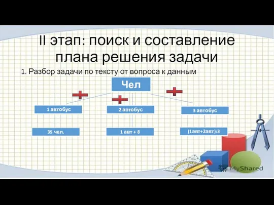 II этап: поиск и составление плана решения задачи 1. Разбор задачи