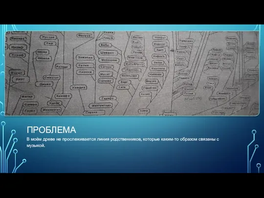 ПРОБЛЕМА В моём древе не прослеживается линия родственников, которые каким-то образом связаны с музыкой.