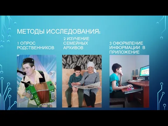 МЕТОДЫ ИССЛЕДОВАНИЯ: 1 ОПРОС РОДСТВЕННИКОВ 2 ИЗУЧЕНИЕ СЕМЕЙНЫХ АРХИВОВ 3 ОФОРМЛЕНИЕ ИНФОРМАЦИИ В ПРИЛОЖЕНИЕ