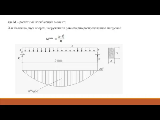 где М – расчетный изгибающий момент; Для балки на двух опорах, нагруженной равномерно распределенной нагрузкой