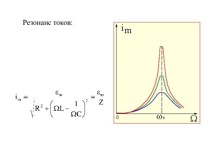 Резонанс токов: