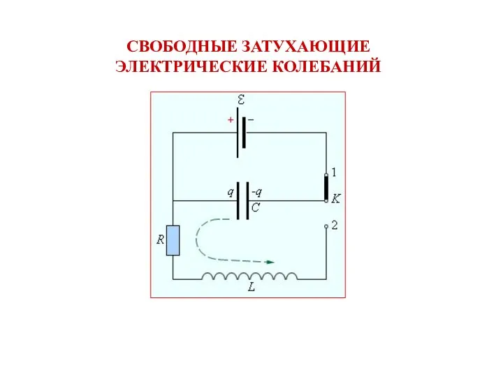 СВОБОДНЫЕ ЗАТУХАЮЩИЕ ЭЛЕКТРИЧЕСКИЕ КОЛЕБАНИЙ