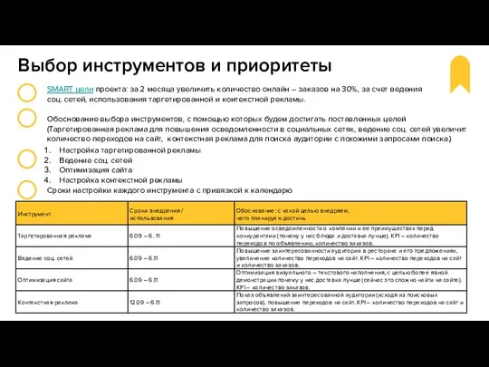 Выбор инструментов и приоритеты