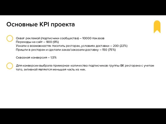 Основные KPI проекта