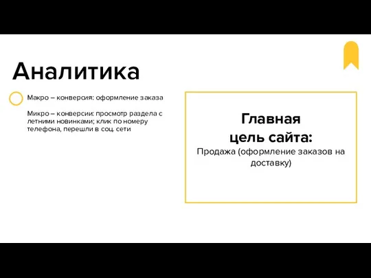 Аналитика Макро – конверсия: оформление заказа Микро – конверсии: просмотр раздела