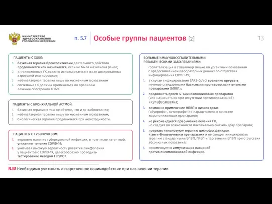 Особые группы пациентов [2] п. 5.7 ПАЦИЕНТЫ С ТУБЕРКУЛЕЗОМ: вероятно наличие