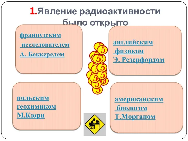 1.Явление радиоактивности было открыто французским исследователем А. Беккерелем 5 5 5