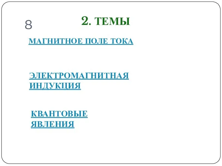 8 МАГНИТНОЕ ПОЛЕ ТОКА 2. ТЕМЫ ЭЛЕКТРОМАГНИТНАЯ ИНДУКЦИЯ КВАНТОВЫЕ ЯВЛЕНИЯ