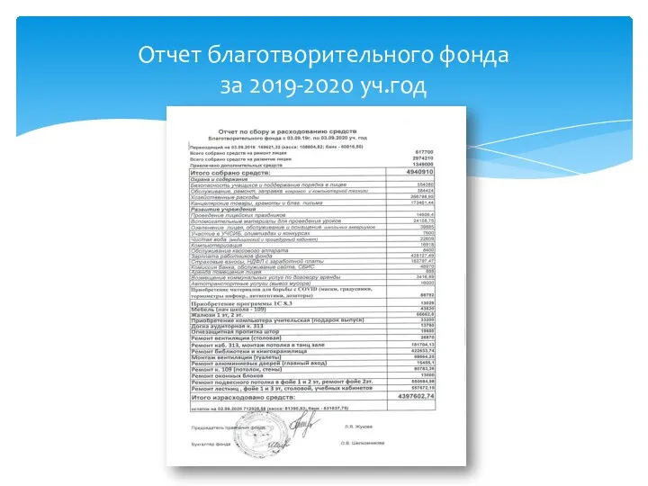 Отчет благотворительного фонда за 2019-2020 уч.год