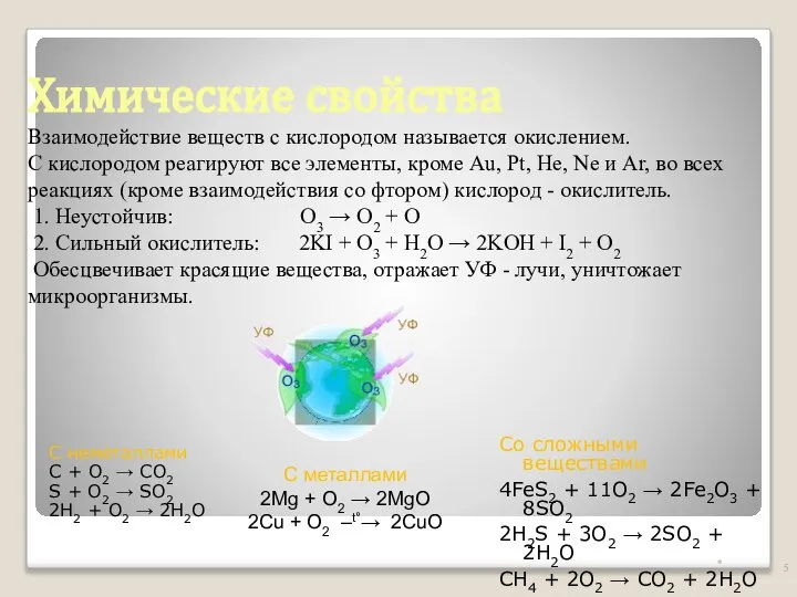 Химические свойства С неметаллами C + O2 → CO2 S +