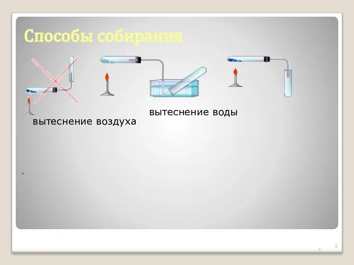 Способы собирания вытеснение воды вытеснение воздуха = *