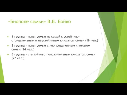 «Биополе семьи» В.В. Бойко 1 группа – испытуемые из семей с