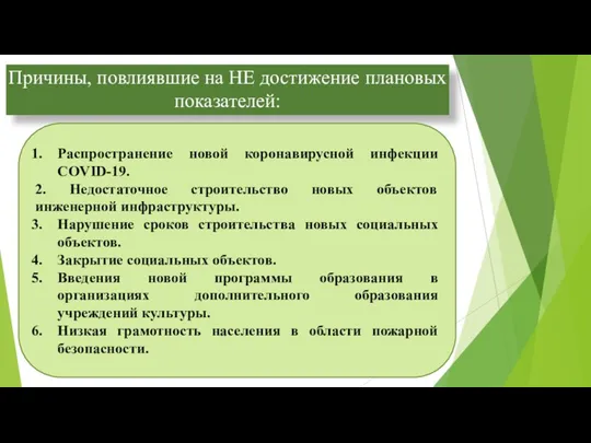 Причины, повлиявшие на НЕ достижение плановых показателей: Распространение новой коронавирусной инфекции