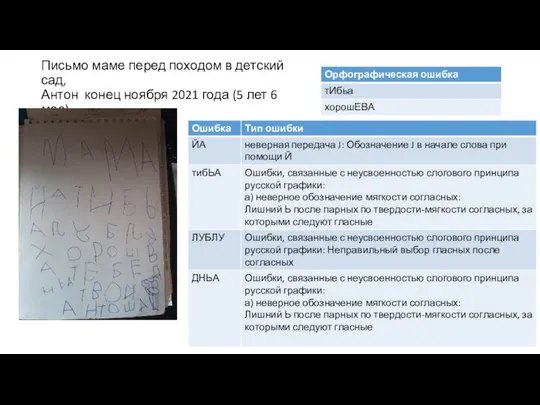 Письмо маме перед походом в детский сад, Антон конец ноября 2021 года (5 лет 6 мес)