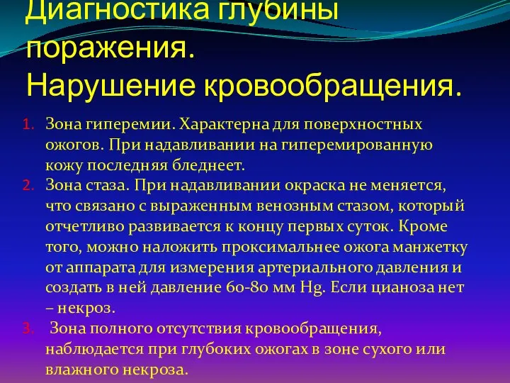 Диагностика глубины поражения. Нарушение кровообращения. Зона гиперемии. Характерна для поверхностных ожогов.