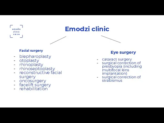 Emodzi clinic Facial surgery blepharoplasty otoplasty rhinoplasty rhinoseptoplasty reconstructive facial surgery