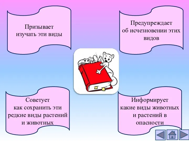 Призывает изучать эти виды Советует как сохранить эти редкие виды растений