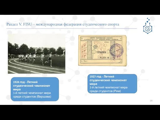 Раздел V. FISU – международная федерация студенческого спорта 1927 год -