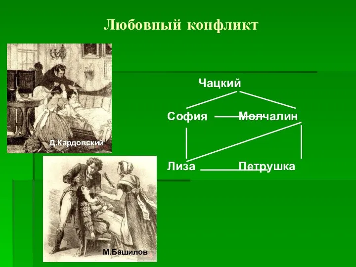 Любовный конфликт Чацкий София Молчалин Лиза Петрушка Д.Кардовский М.Башилов