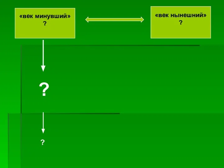 «век минувший» ? «век нынешний» ? ? ?