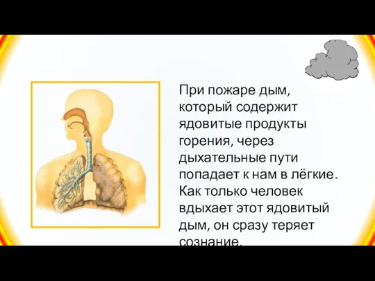 При пожаре дым, который содержит ядовитые продукты горения, через дыхательные пути