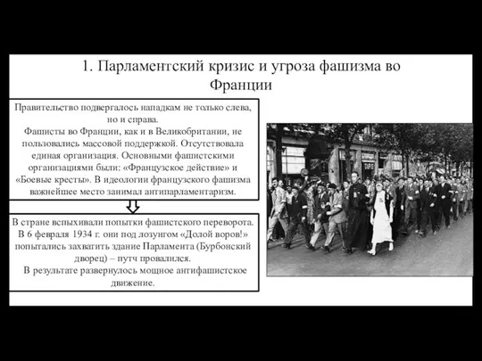 1. Парламентский кризис и угроза фашизма во Франции Правительство подвергалось нападкам