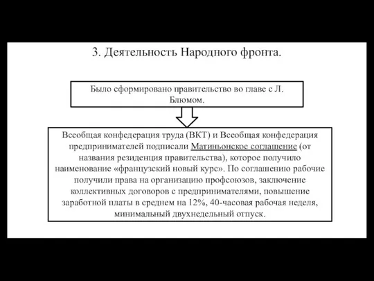 Всеобщая конфедерация труда (ВКТ) и Всеобщая конфедерация предпринимателей подписали Матиньонское соглашение