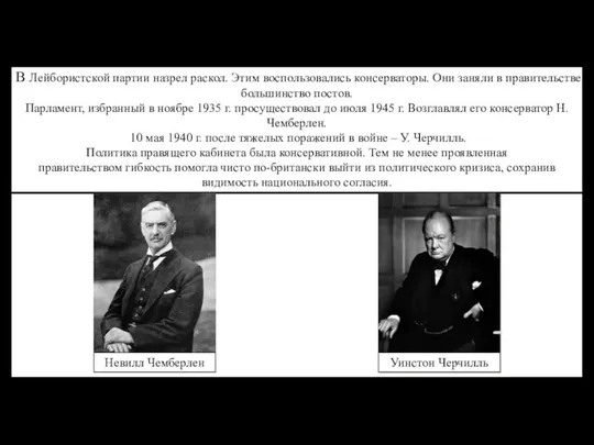 В Лейбористской партии назрел раскол. Этим воспользовались консерваторы. Они заняли в