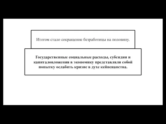 Итогом стало сокращение безработицы на половину. Государственные социальные расходы, субсидии и