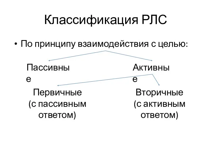 Классификация РЛС По принципу взаимодействия с целью: Пассивные Активные Первичные (с