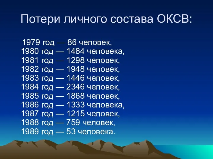 Потери личного состава ОКСВ: 1979 год — 86 человек, 1980 год