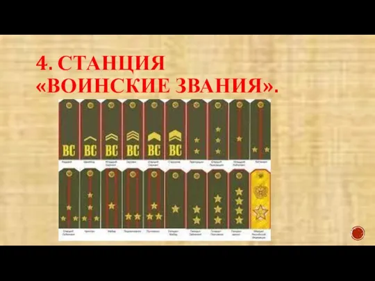 4. СТАНЦИЯ «ВОИНСКИЕ ЗВАНИЯ».