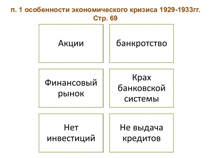 п. 1 особенности экономического кризиса 1929-1933гг. Стр. 69