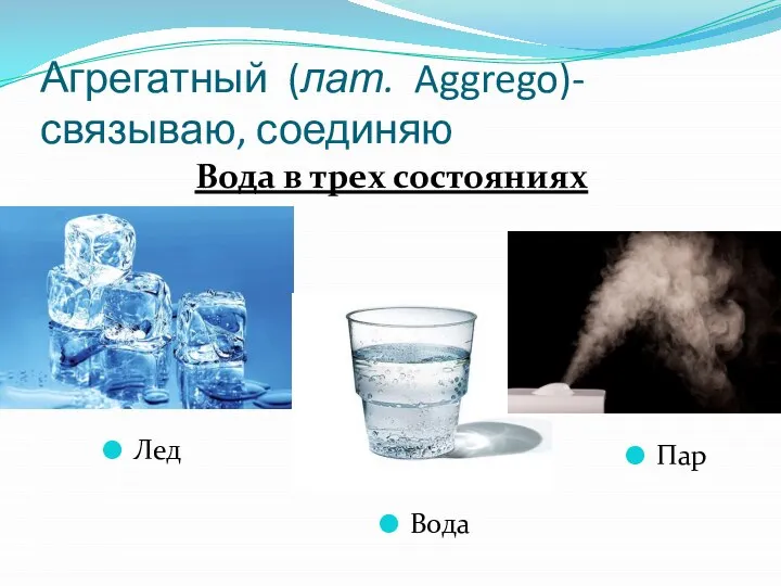 Агрегатный (лат. Aggrego)- связываю, соединяю Вода в трех состояниях Лед Вода Пар