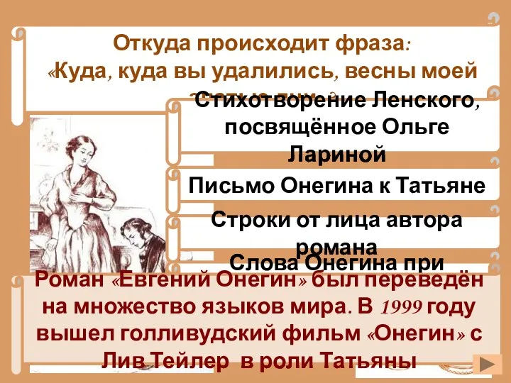 Откуда происходит фраза: «Куда, куда вы удалились, весны моей златые дни»?