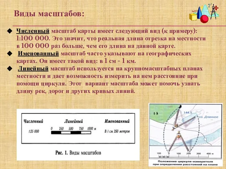 Виды масштабов: Численный масштаб карты имеет следующий вид (к примеру): 1:100