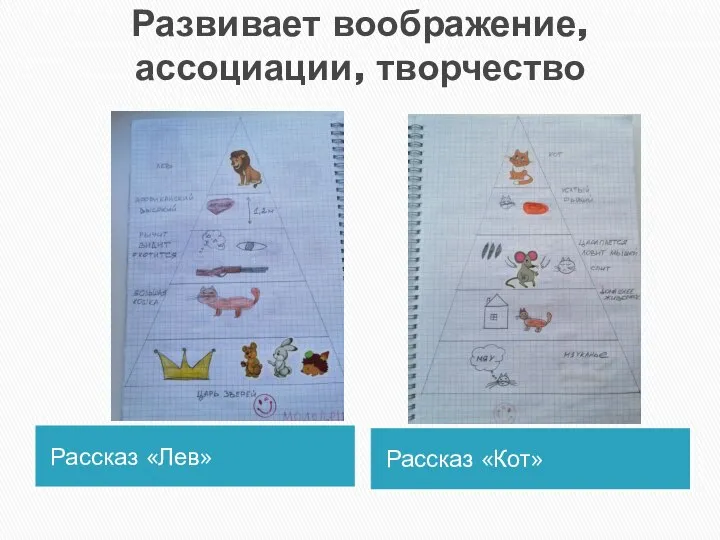 Развивает воображение, ассоциации, творчество Рассказ «Лев» Рассказ «Кот»