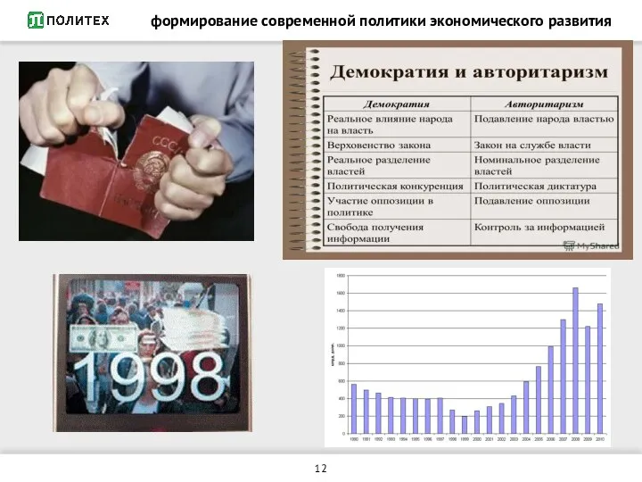 формирование современной политики экономического развития