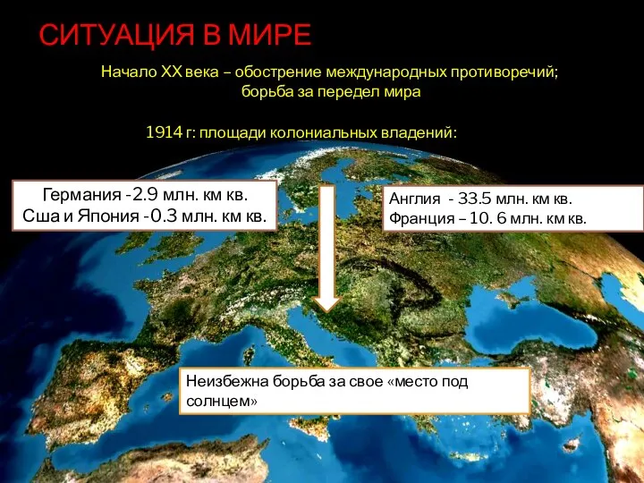 СИТУАЦИЯ В МИРЕ Германия -2.9 млн. км кв. Сша и Япония