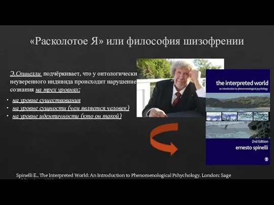 «Расколотое Я» или философия шизофрении Э.Спинелли подчёркивает, что у онтологически неуверенного