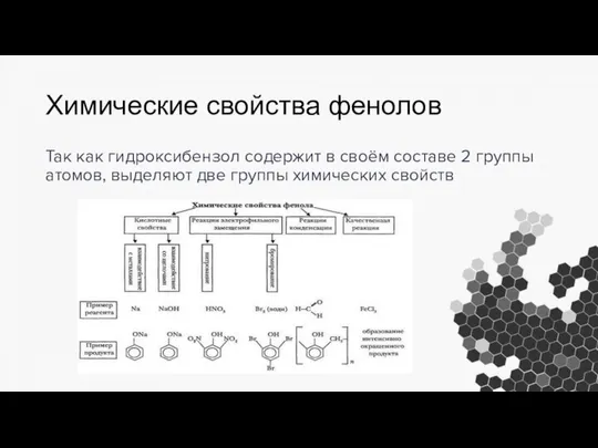 Химические свойства фенолов Так как гидроксибензол содержит в своём составе 2