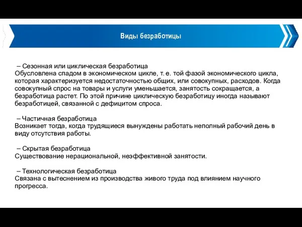 Виды безработицы – Сезонная или циклическая безработица Обусловлена спадом в экономическом