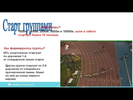 Старт группами Какие виды? 1000м, 2000м, 3000м, 5000м и 10000м, если