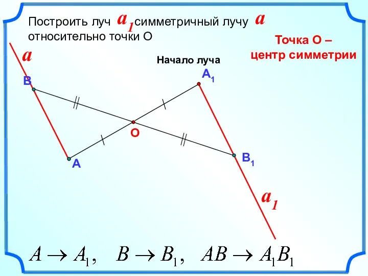 А1 О Построить луч симметричный лучу относительно точки О Точка О