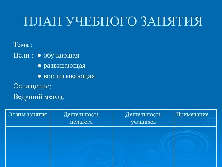 ПЛАН УЧЕБНОГО ЗАНЯТИЯ Тема : Цели : ● обучающая ● развивающая ● воспитывающая Оснащение: Ведущий метод: