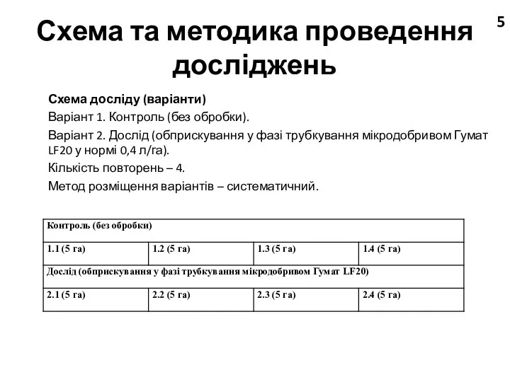 Схема та методика проведення досліджень Схема досліду (варіанти) Варіант 1. Контроль