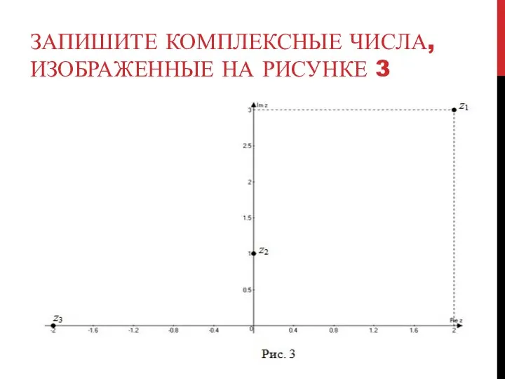 ЗАПИШИТЕ КОМПЛЕКСНЫЕ ЧИСЛА, ИЗОБРАЖЕННЫЕ НА РИСУНКЕ 3