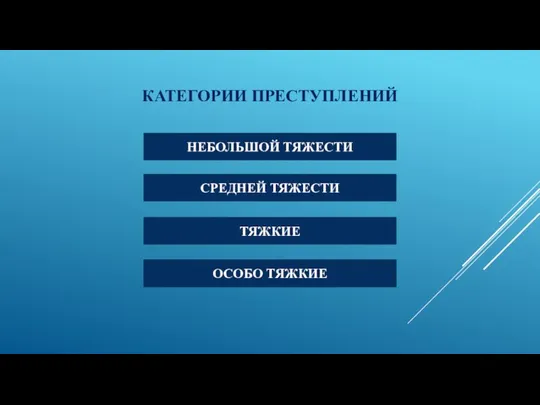 КАТЕГОРИИ ПРЕСТУПЛЕНИЙ ТЯЖКИЕ ОСОБО ТЯЖКИЕ СРЕДНЕЙ ТЯЖЕСТИ НЕБОЛЬШОЙ ТЯЖЕСТИ